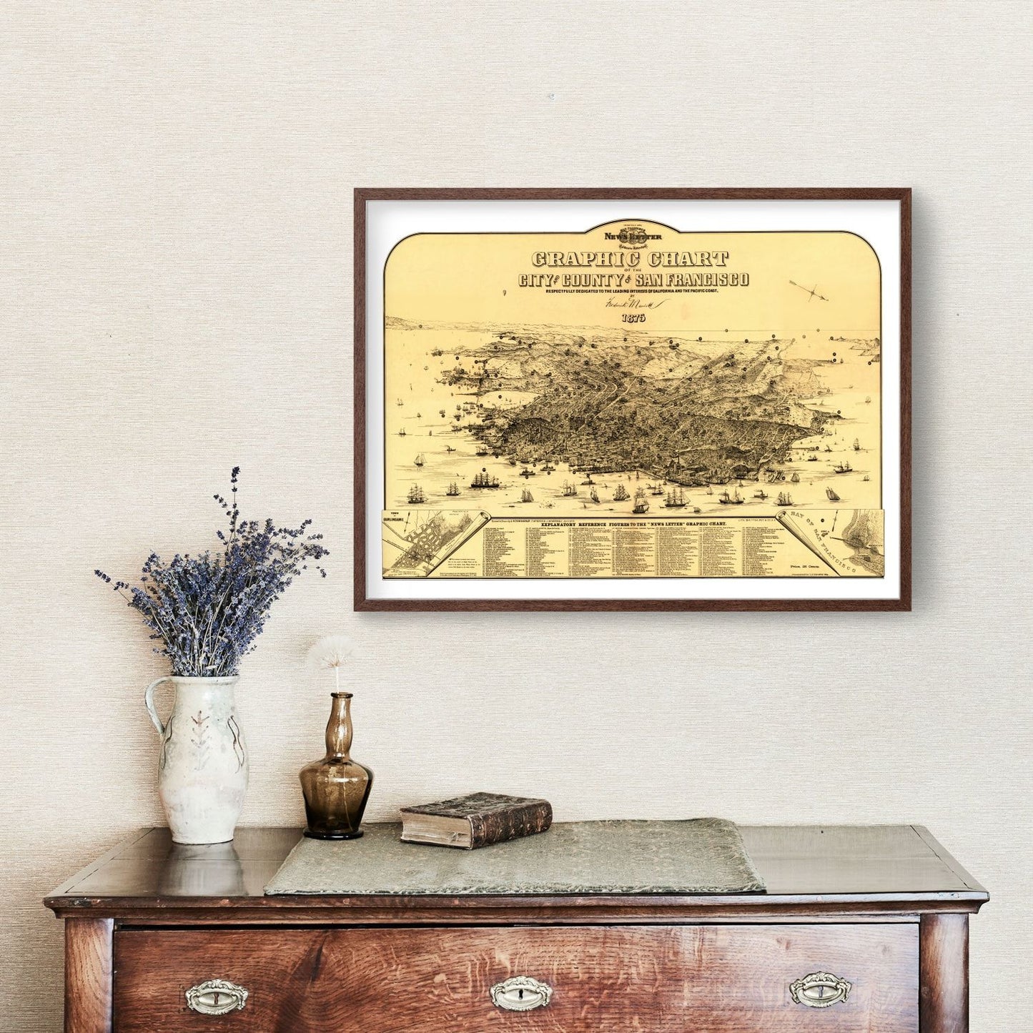 Vintage Map of San Francisco, California, 1875