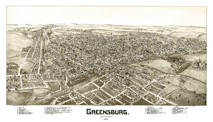 Vintage Map of Greensburg, Pennsylvania, 1901
