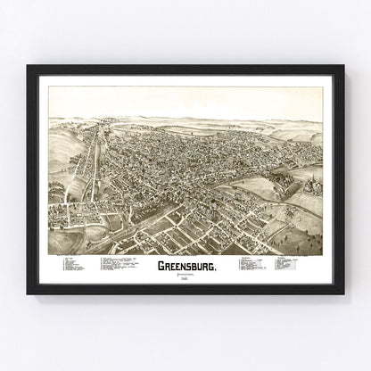 vintage map of Greensburg, Pennsylvania, 1901