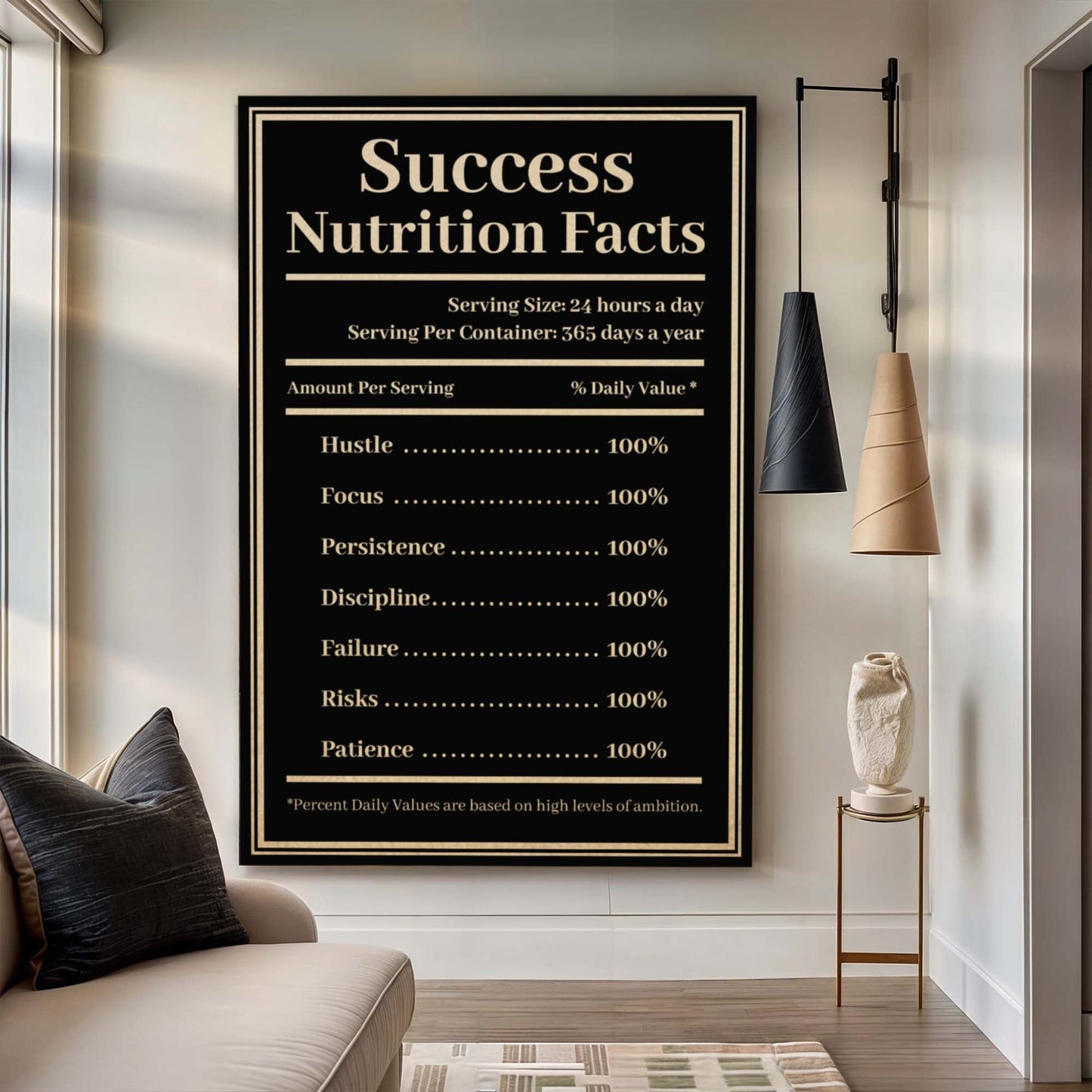 Ingredients For Success Motivational Canvas Wall Art