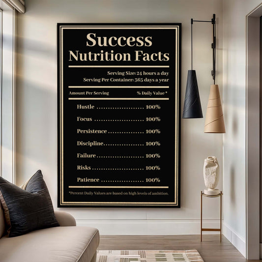 Ingredients For Success Motivational Canvas Wall Art