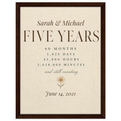 Personalized 5 Year Anniversary Canvas - 45x60 cm / 18x24″ / Framed Canvas - Dark wood frame - Sparkycare