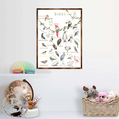 Birds Alphabet Wood Wall Art - Educational Kids Decor