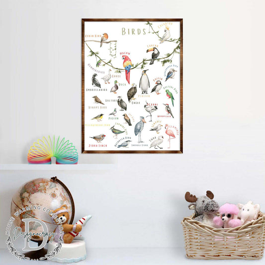 Birds Alphabet Wood Wall Art - Educational Kids Decor
