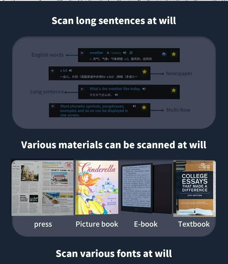 SmartScan Translator Pen - Break Language Barriers Instantly