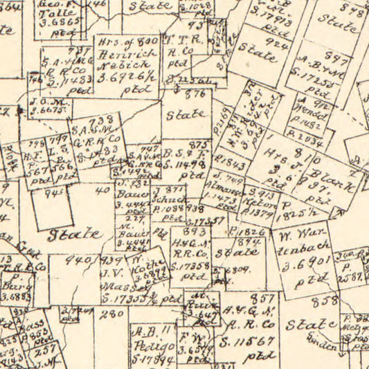 Vintage Map of Gillespie County, Texas, 1879