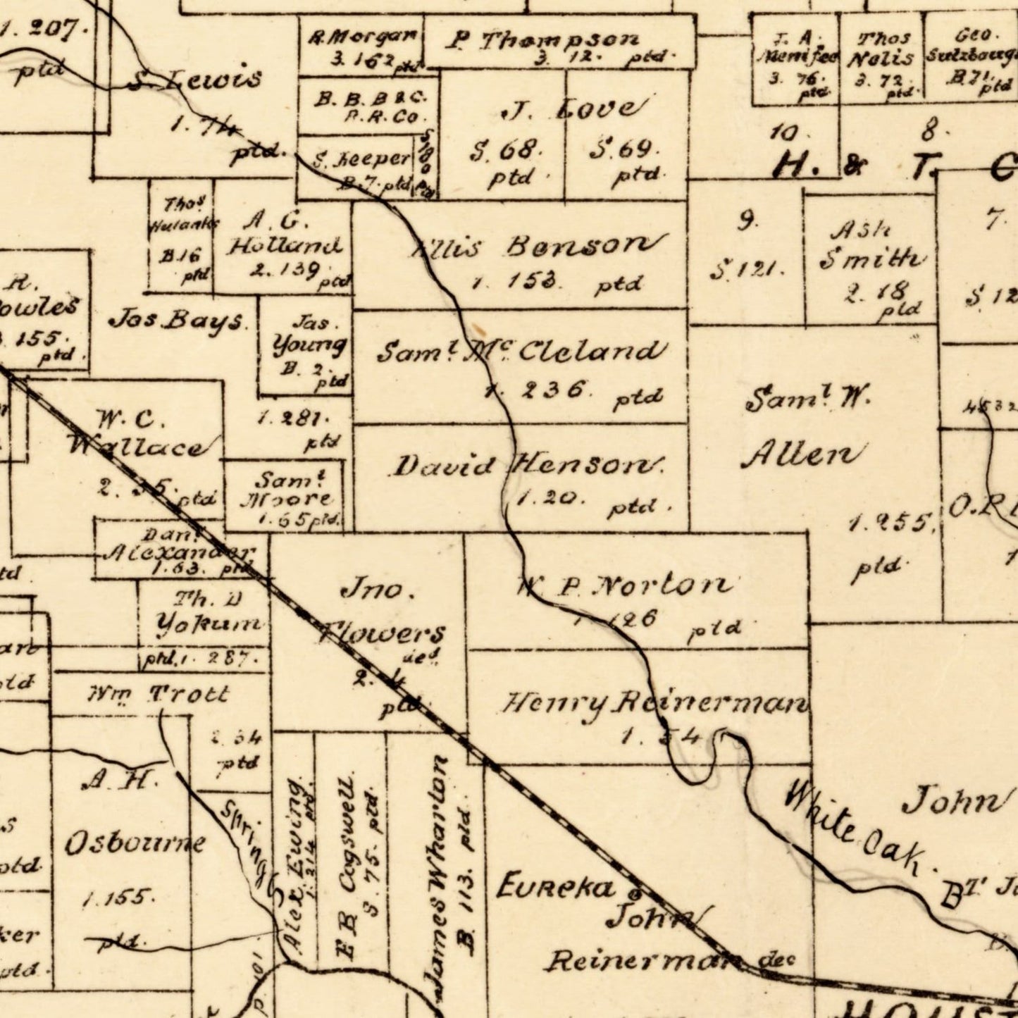 Vintage Map of Harris County, Texas, 1879