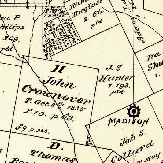Vintage Map of Madison County, Texas, 1879