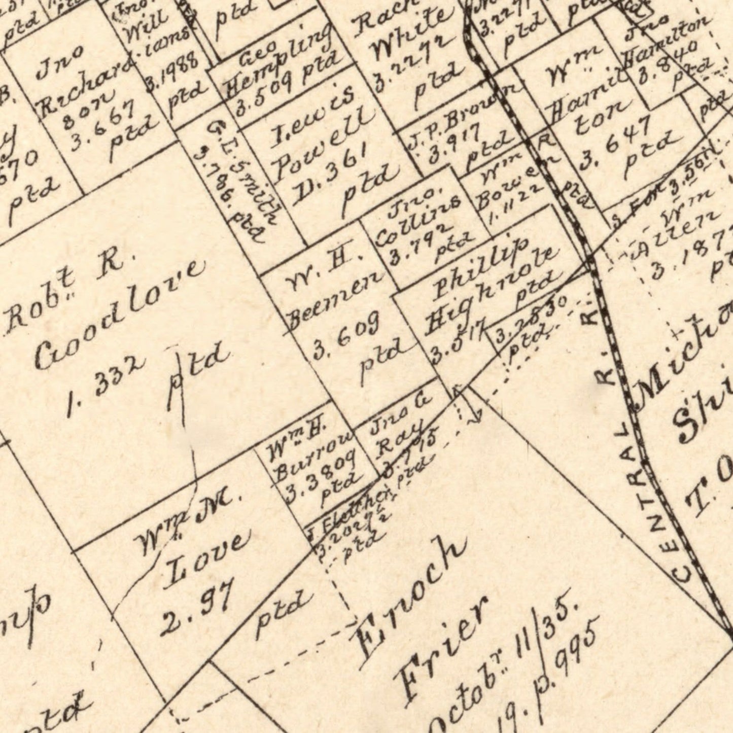 Vintage Map of Navarro County, Texas, 1880