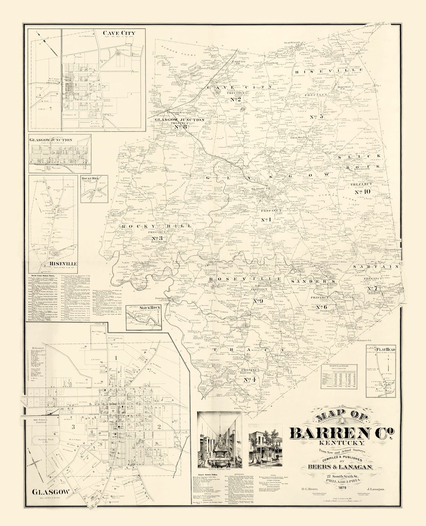 Vintage Map of Barren County, Kentucky, 1879 Wall Art