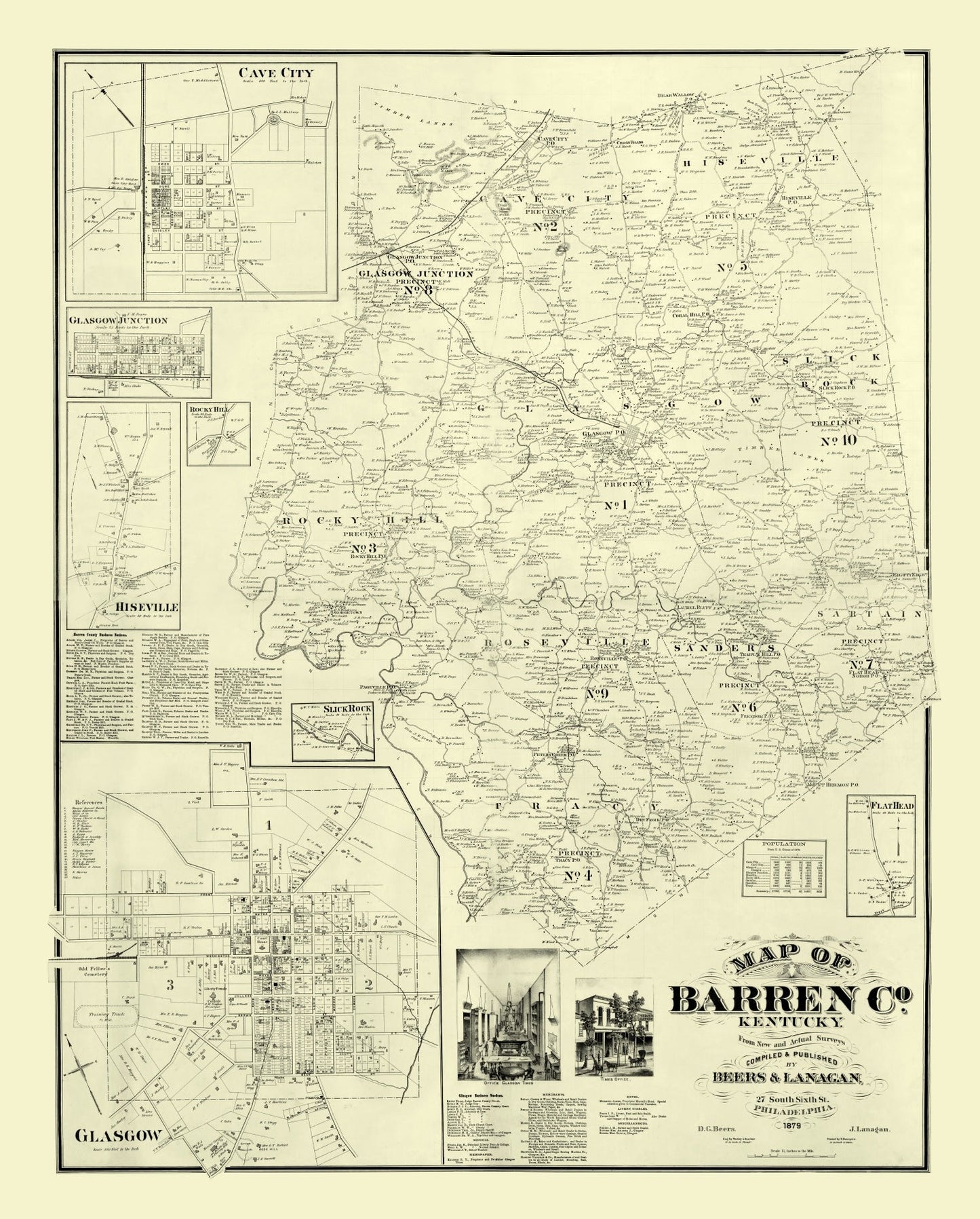 Vintage Map of Barren County, Kentucky, 1879