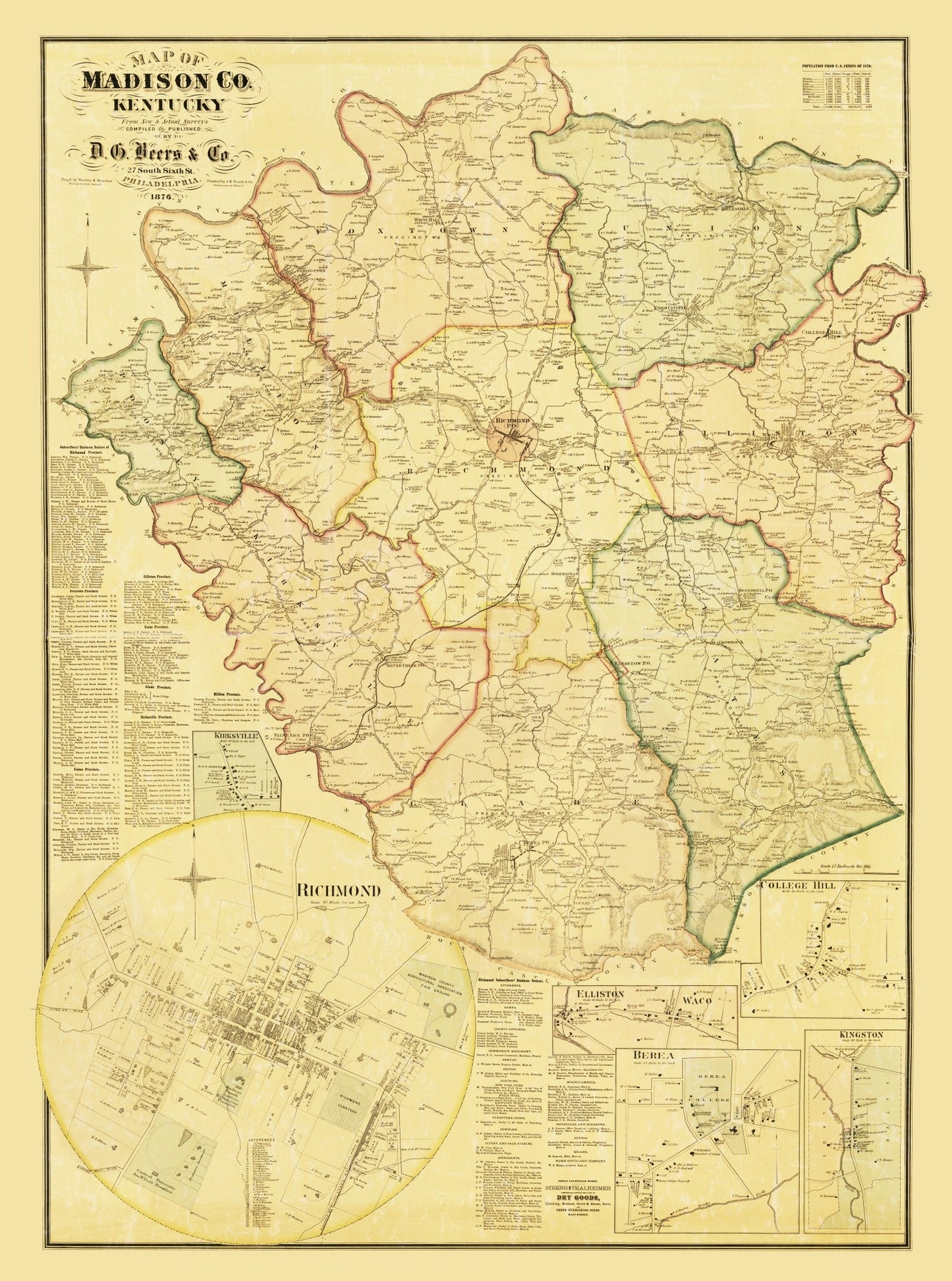 Vintage Map of Madison County, Kentucky, 1876