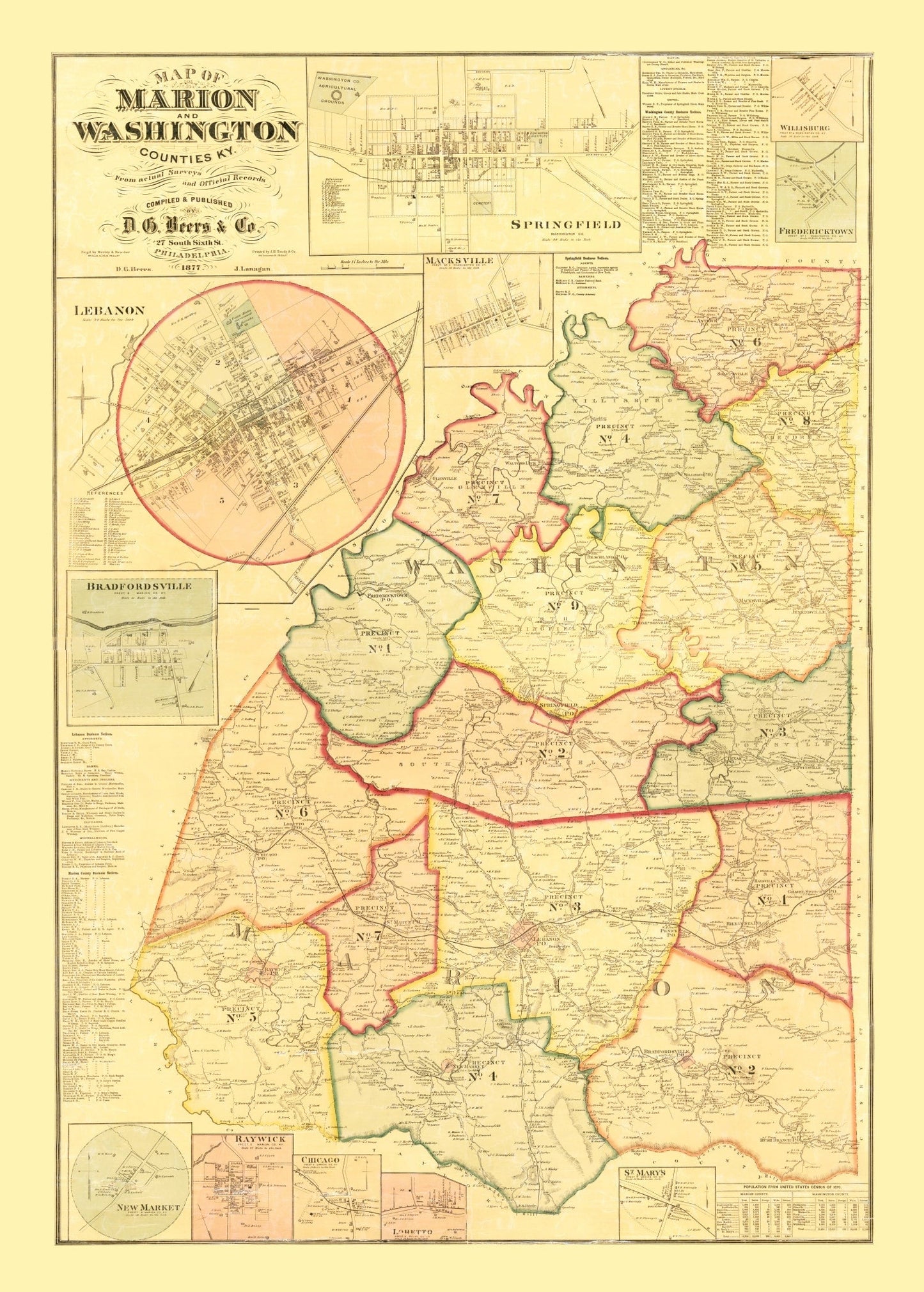 Vintage Map of Marion County, Kentucky, 1877