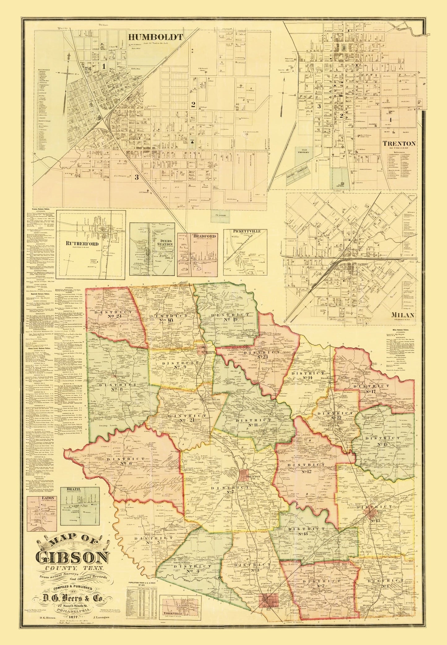 Vintage Map of Gibson County, Tennessee, 1877
