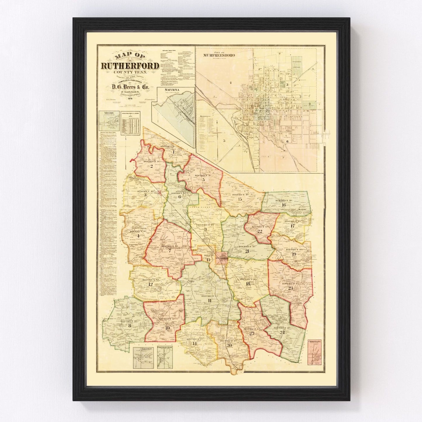 vintage map of Rutherford County, Tennessee, 1878