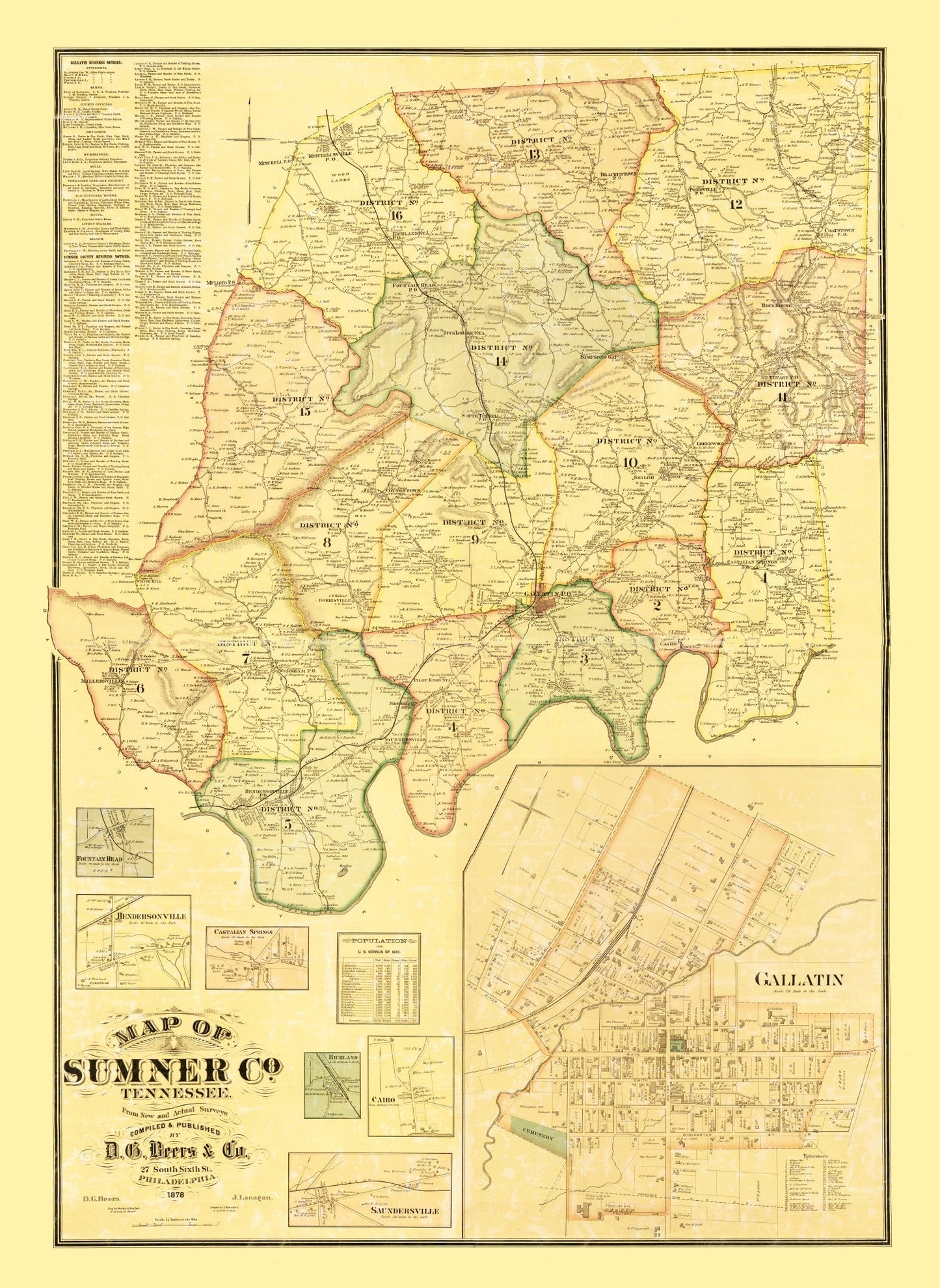 Vintage Map of Sumner County, Tennessee, 1878