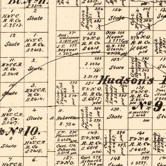 Vintage Map of Concho County, Texas, 1879