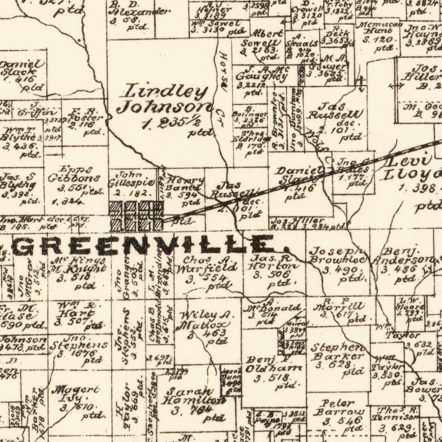 Vintage Map of Hunt County, Texas, 1879