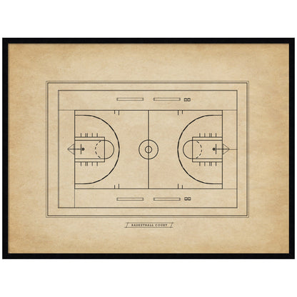 Vintage basketball court diagram framed wall art in black frame, ready to hang