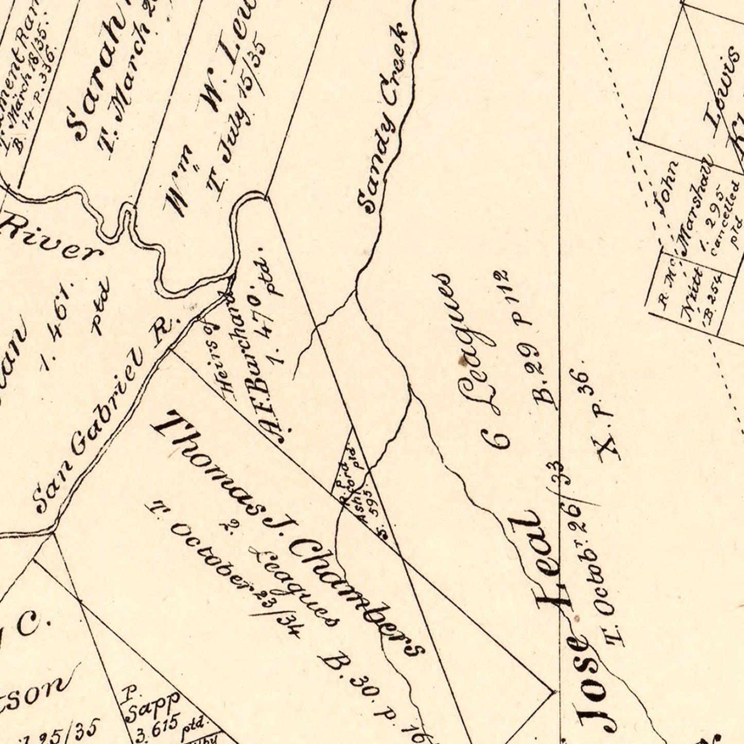 Vintage Map of Milam County, Texas, 1879
