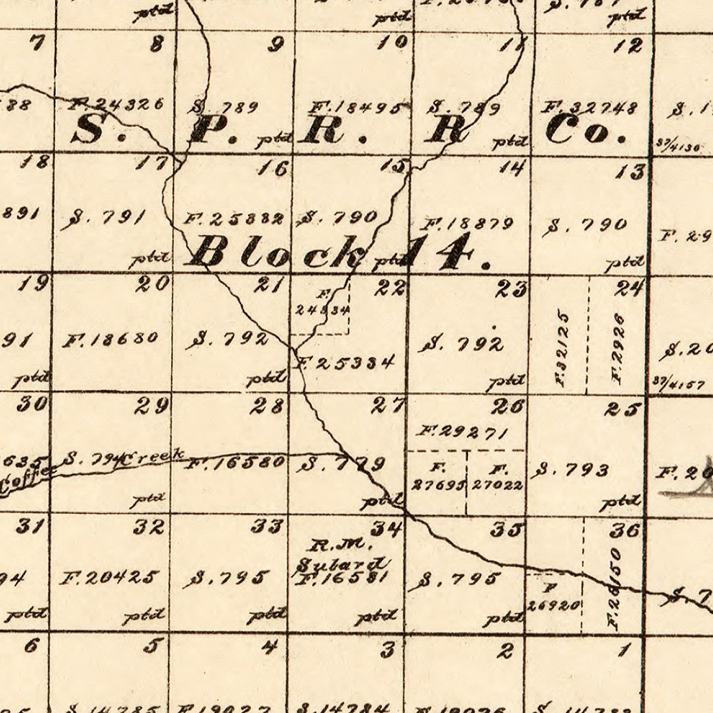 Vintage Map of Sterling County, Texas, 1892