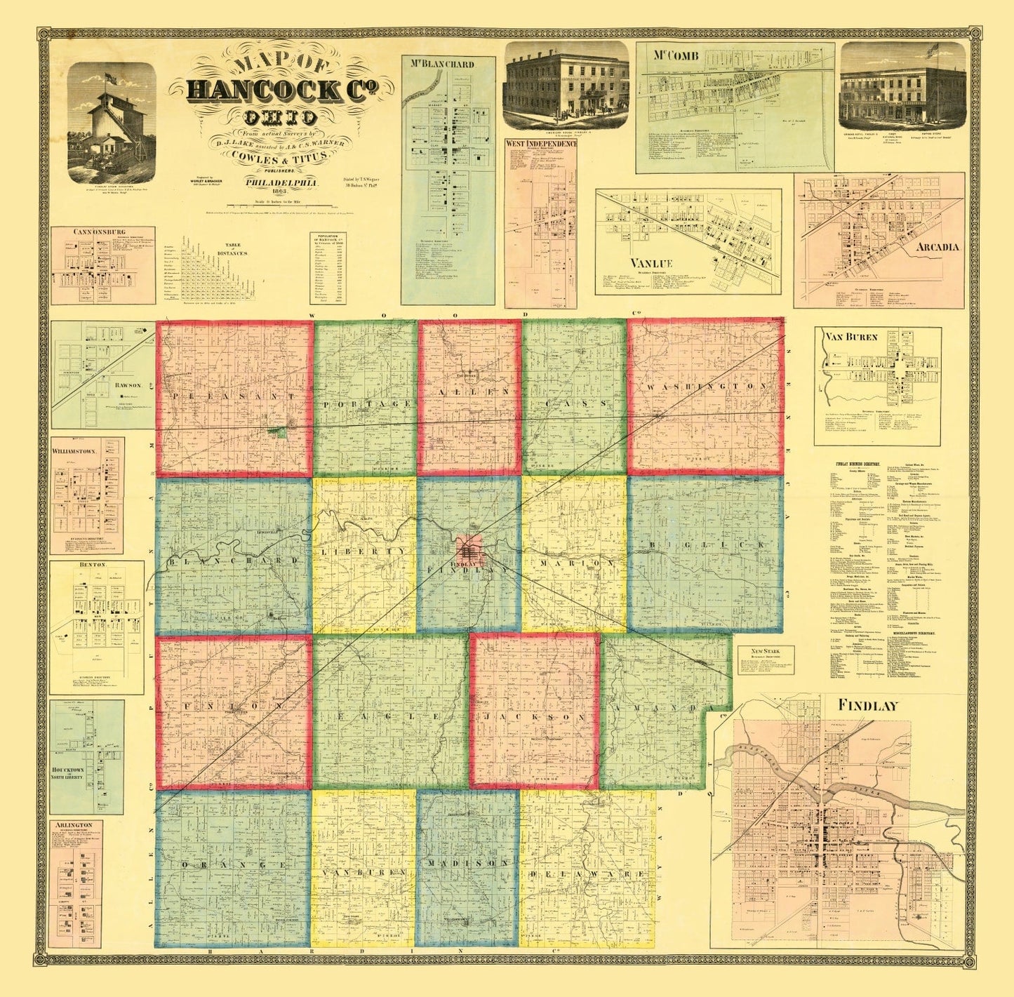 Vintage Map of Hancock County, Ohio, 1863