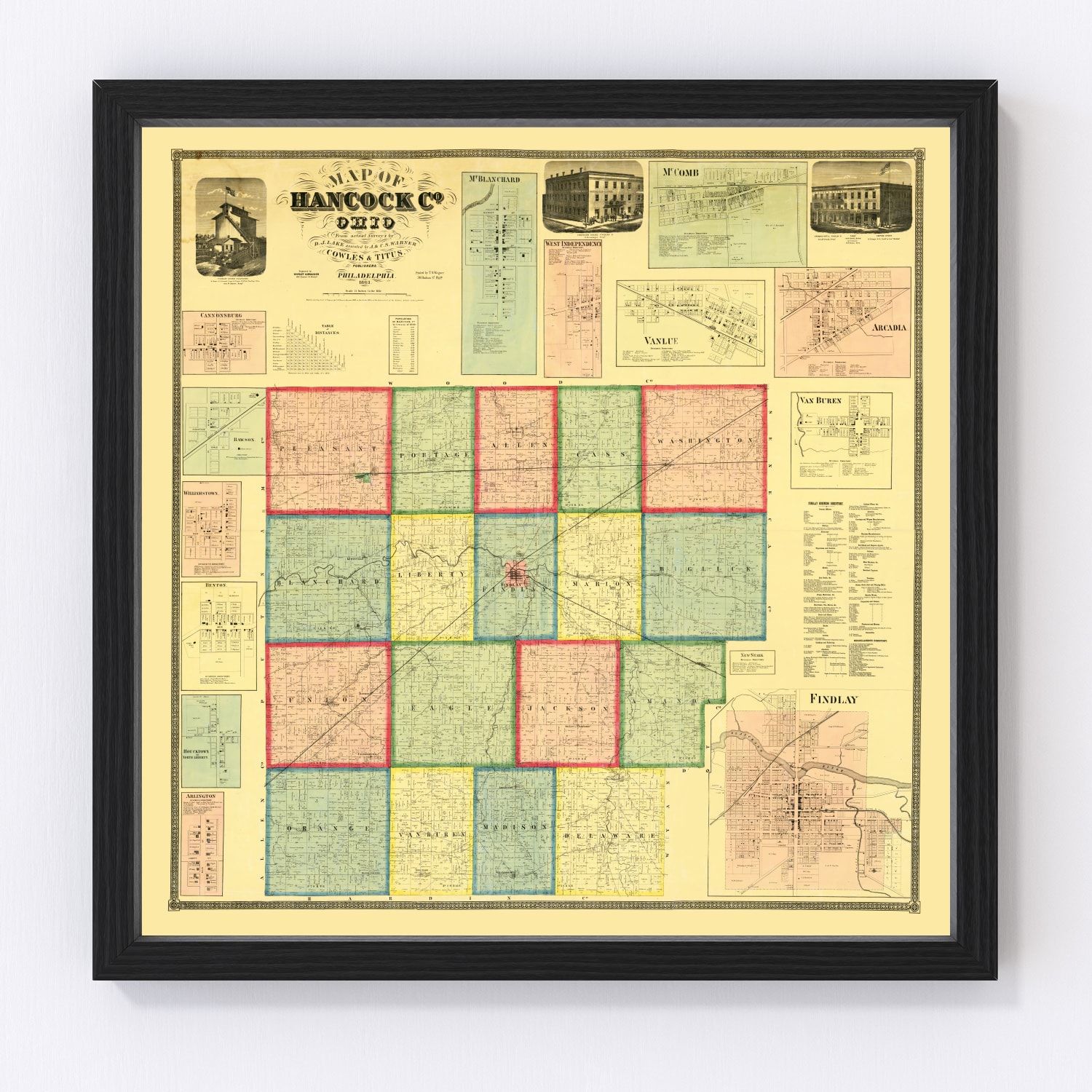 Vintage map of Hancock County, Ohio, 1863
