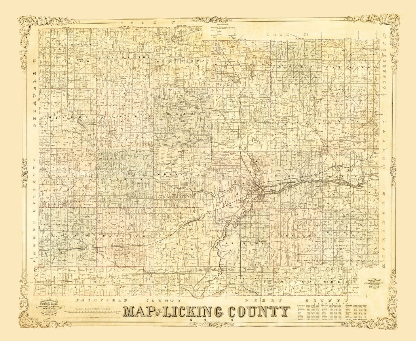 Vintage Map of Licking County, Ohio, 1854 III