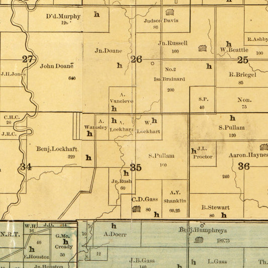 Vintage Map of Gundy County, Missouri, 1890