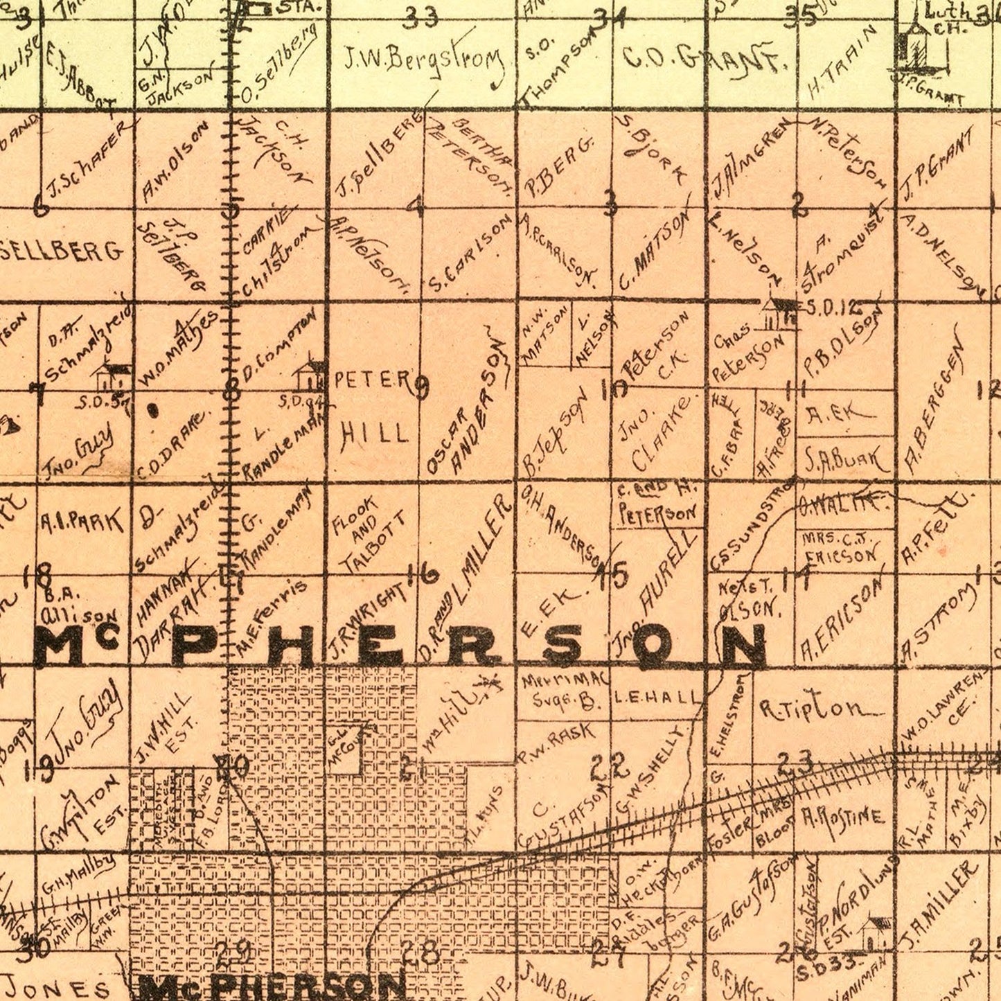 Vintage Map of McPherson County, Kansas, 1898