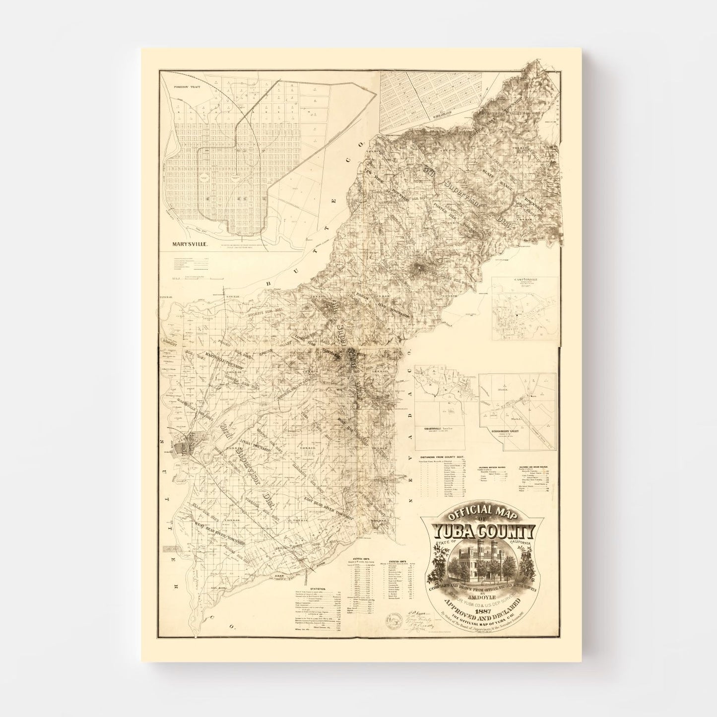 Vintage Map of Yuba County, California, 1887