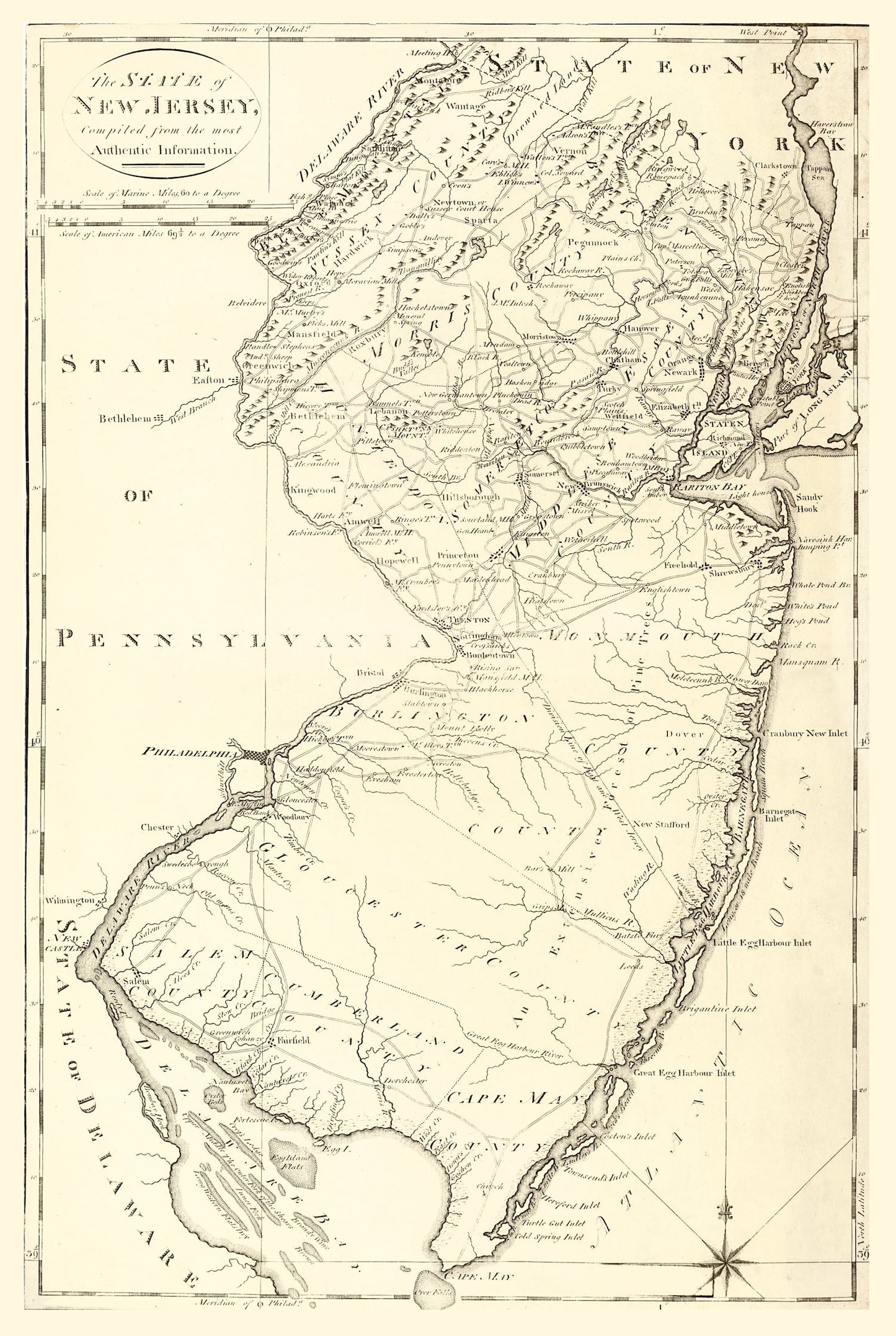 Vintage Map of New Jersey, 1795 II