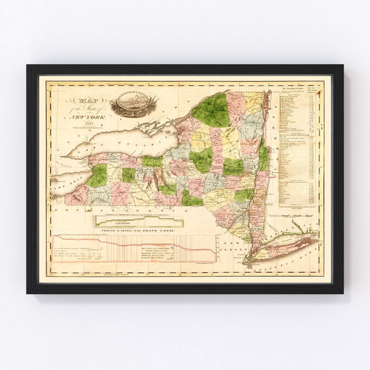Vintage map of New York, 1833