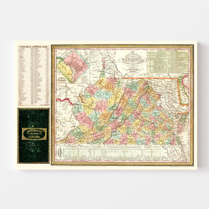 Vintage Map of Virginia, 1834