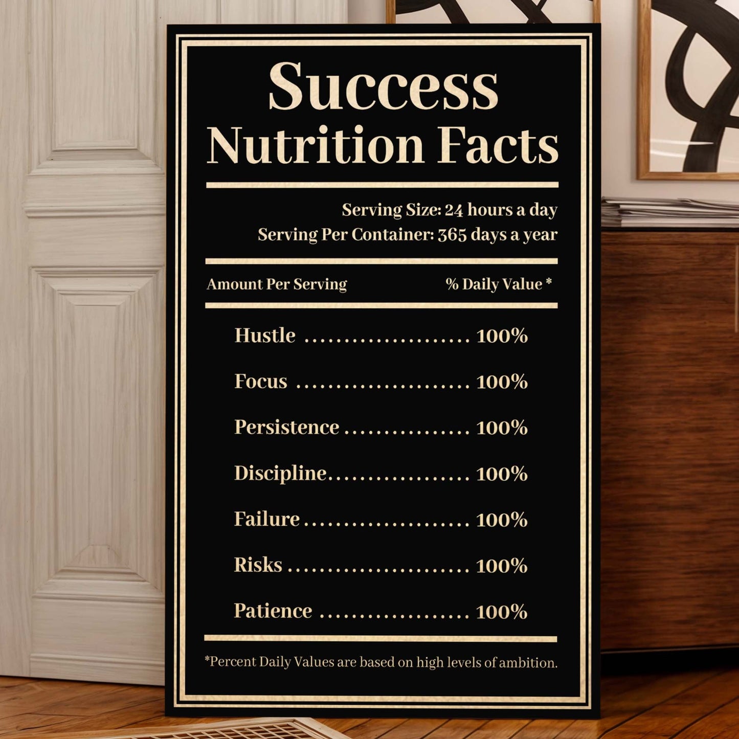 Ingredients For Success motivational canvas wall art with recipe-style typography