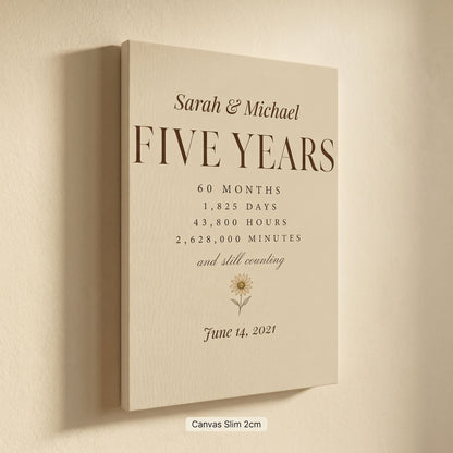 Personalized 5 Year Anniversary Canvas - 40x50 cm / 16x20″ / Canvas - Sparkycare