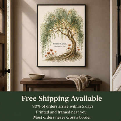 Personalized Willow Tree 9th Anniversary Wall Art