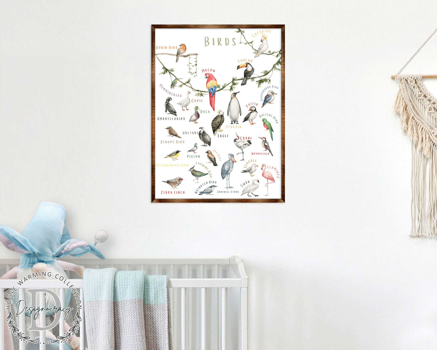 Birds Alphabet Wood Wall Art - Educational Kids Decor