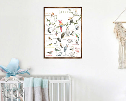 Birds Alphabet Wood Wall Art - Educational Kids Decor