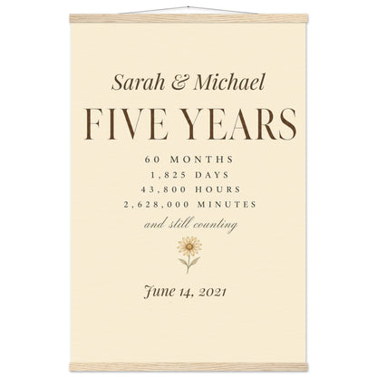 Personalized 5 Year Anniversary Print - 60x90 cm / 24x36″ / Museum-Quality Matte Paper Poster with Hanger - Natural wood wall hanger - Sparkycare
