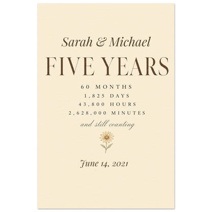Personalized 5 Year Anniversary Print - 100x150 cm / 40x60″ / Museum-Quality Matte Paper Poster - Sparkycare