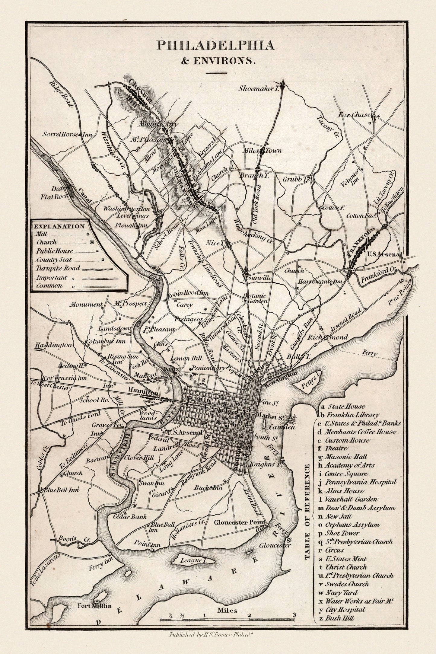 Vintage Map of Philadelphia, Pennsylvania, 1828