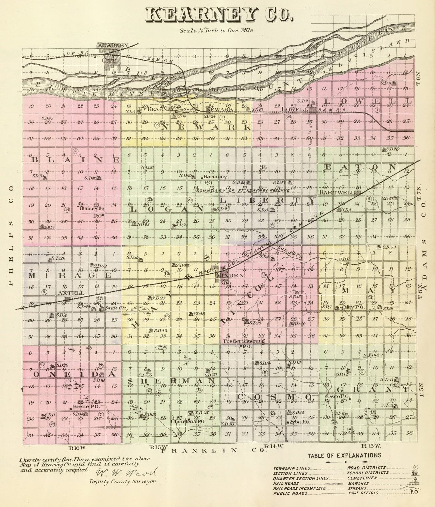 Vintage Map of Kearney County, Nebraska, 1885