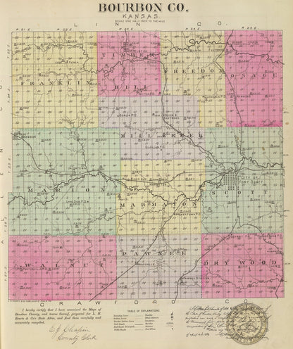 Vintage Map of Bourbon County, Kansas, 1887