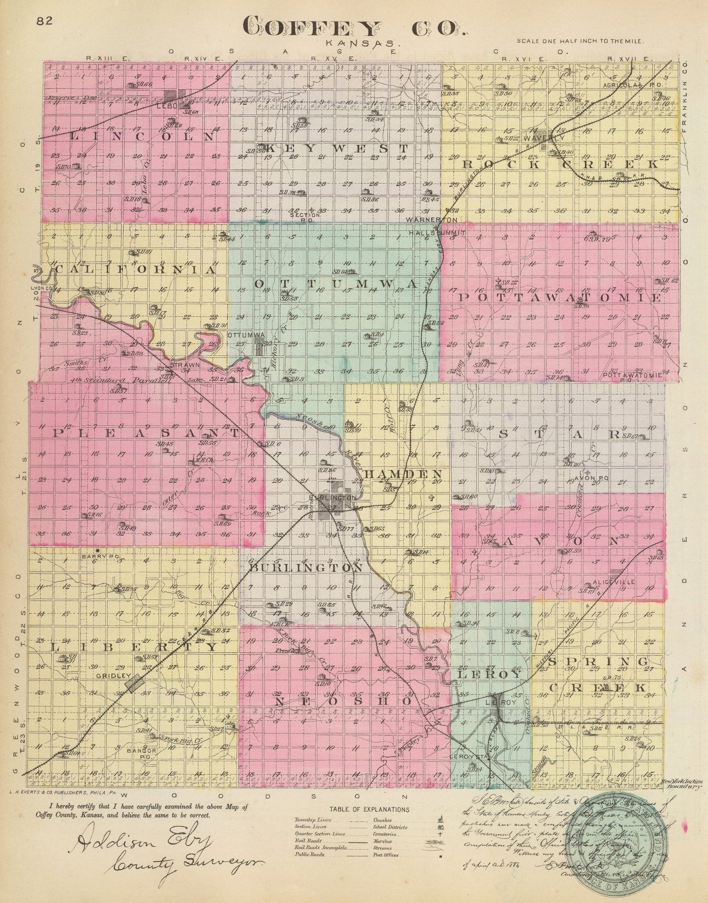 Vintage Map of Coffey County, Kansas, 1887