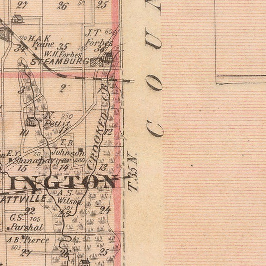 Vintage Map of Porter County, Indiana, 1876
