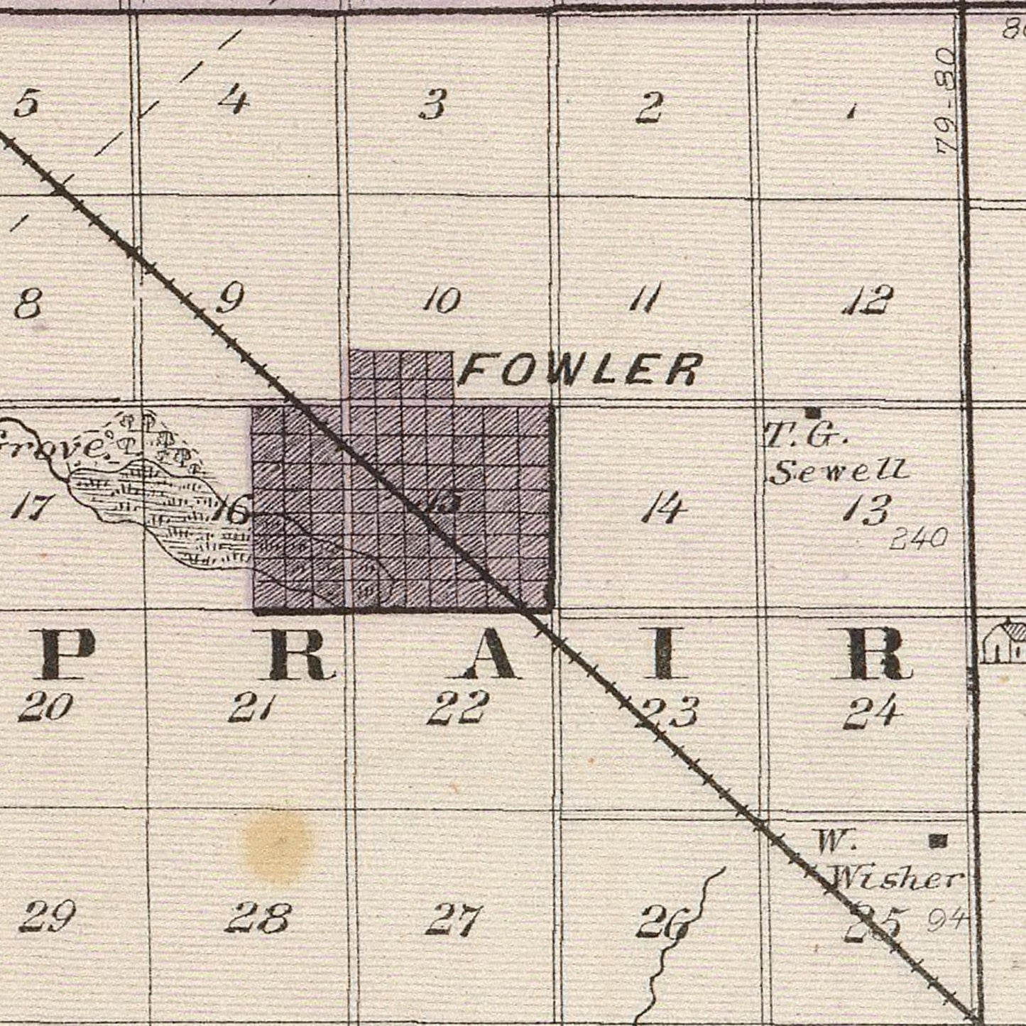 Vintage Map of Benton County, Indiana, 1876