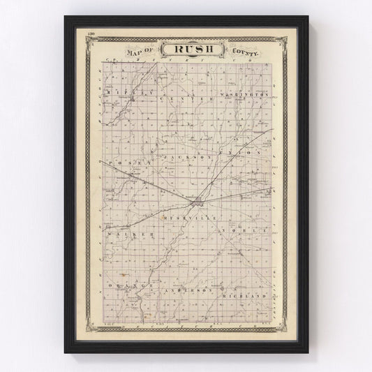 vintage map of Rush County, Indiana, 1876