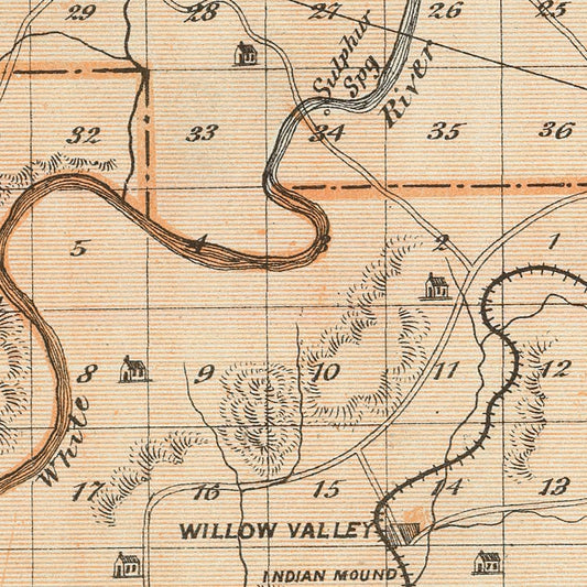 Vintage Map of Martin County, Indiana, 1876
