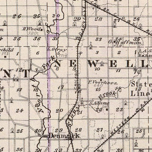 Vintage Map of Vermilion County, Illinois, 1876